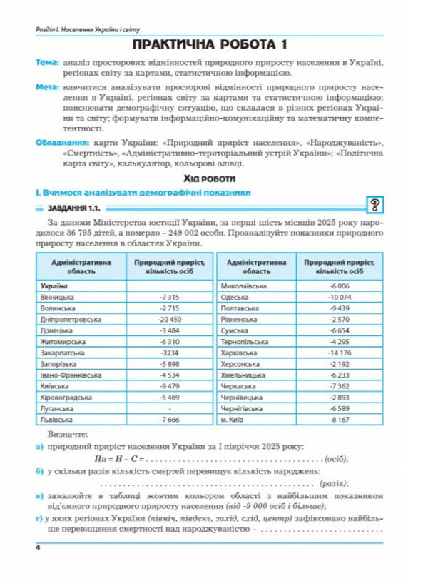 Geography 9Th Grade Practicum - Географя 9 клас Практикум Igor Vytenko, Halyna Dumanskaya - гор Втенко, Галина Думанська 9789664965795-3
