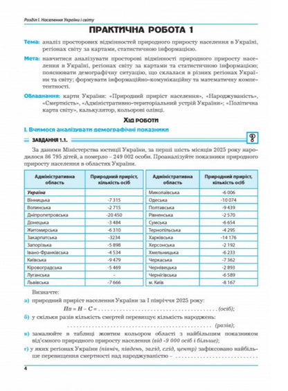 Geography 9Th Grade Practicum - Географя 9 клас Практикум Igor Vytenko, Halyna Dumanskaya - гор Втенко, Галина Думанська 9789664965795-3