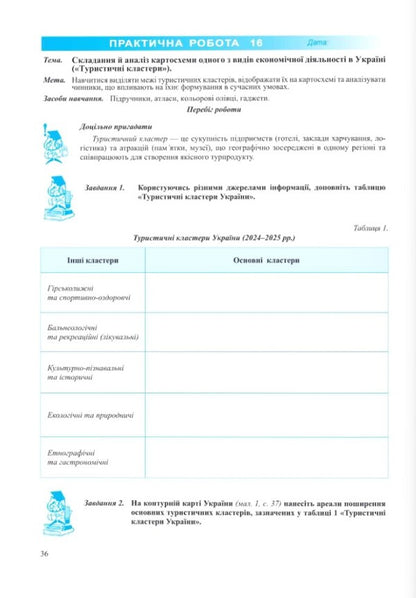 Geography 9Th Grade Workbook For Practical Work According To Zapototskys Program - Географя 9 клас Зошит для практичних робт за програмою Запотоцького Olga Varakuta, Evdokiya Shvets - Ольга Варакута, вдокя Швець 9789660745902-6