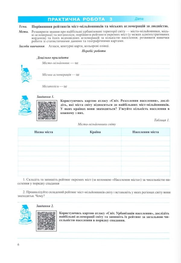 Geography 9Th Grade Workbook For Practical Work According To Zapototskys Program - Географя 9 клас Зошит для практичних робт за програмою Запотоцького Olga Varakuta, Evdokiya Shvets - Ольга Варакута, вдокя Швець 9789660745902-4
