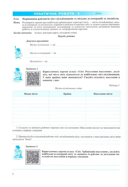 Geography 9Th Grade Workbook For Practical Work According To Zapototskys Program - Географя 9 клас Зошит для практичних робт за програмою Запотоцького Olga Varakuta, Evdokiya Shvets - Ольга Варакута, вдокя Швець 9789660745902-4