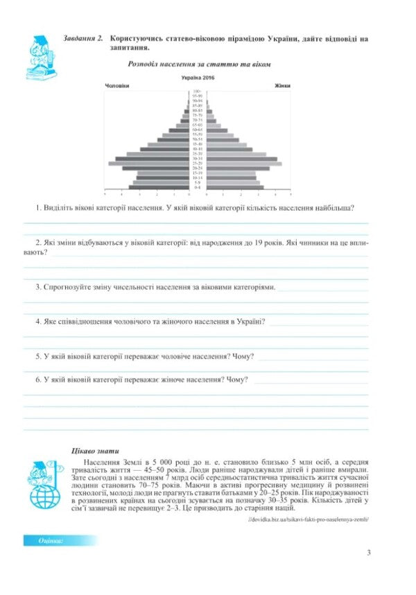 Geography 9Th Grade Workbook For Practical Work According To Zapototskys Program - Географя 9 клас Зошит для практичних робт за програмою Запотоцького Olga Varakuta, Evdokiya Shvets - Ольга Варакута, вдокя Швець 9789660745902-3