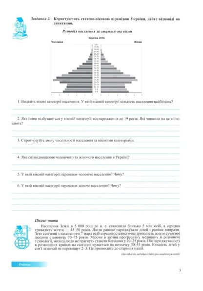 Geography 9Th Grade Workbook For Practical Work According To Zapototskys Program - Географя 9 клас Зошит для практичних робт за програмою Запотоцького Olga Varakuta, Evdokiya Shvets - Ольга Варакута, вдокя Швець 9789660745902-3