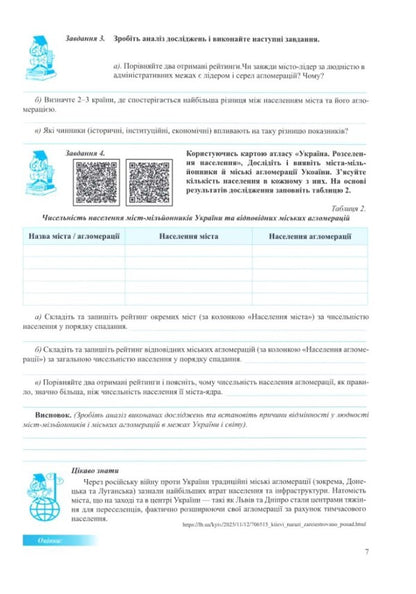 Geography 9Th Grade Workbook For Practical Work According To Zapototskys Program - Географя 9 клас Зошит для практичних робт за програмою Запотоцького Olga Varakuta, Evdokiya Shvets - Ольга Варакута, вдокя Швець 9789660745902-5