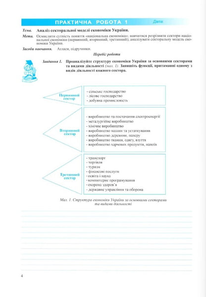 Geography 9Th Grade Workbook For Practical Works According To The Copernicus Program - Географя 9 клас Зошит для практичних робт за програмою Кобернка Olga Varakuta, Evdokiya Shvets - Ольга Варакута, вдокя Швець 9789660745896-2