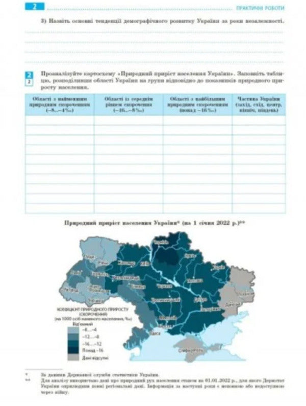 Geography 9Th Grade Workbook For Practical Works NUSH - Географя 9 клас Зошит для практичних робт НУШ Halyna Dovgan - Галина Довгань 9786178773618-3