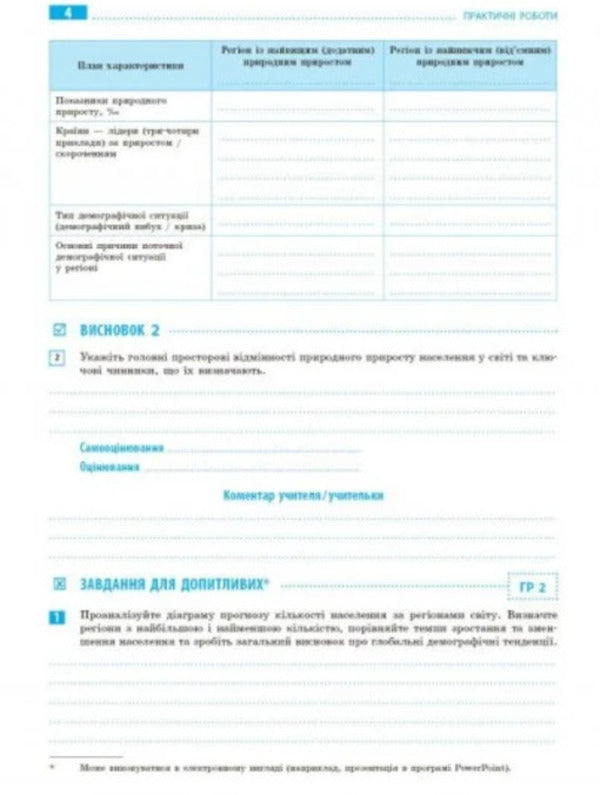 Geography 9Th Grade Workbook For Practical Works NUSH - Географя 9 клас Зошит для практичних робт НУШ Halyna Dovgan - Галина Довгань 9786178773618-5