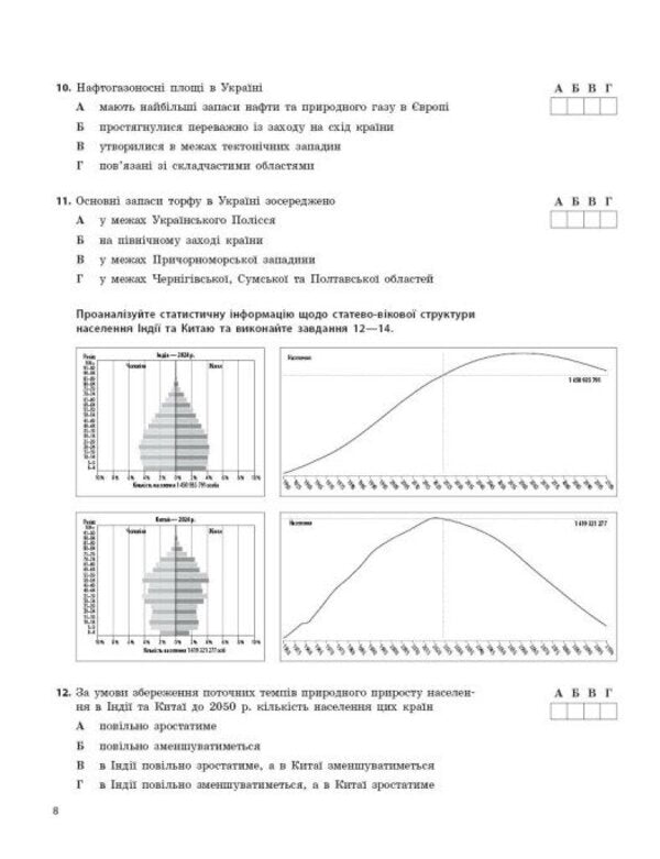 Geography Test Notebook NMT 2027 - Географя Тестовий зошит НМТ 2027 Oksana Brodovskaya, Svetlana Kapyrulina - Оксана Бродовська, Свтлана Капрулна 9786170999627-4
