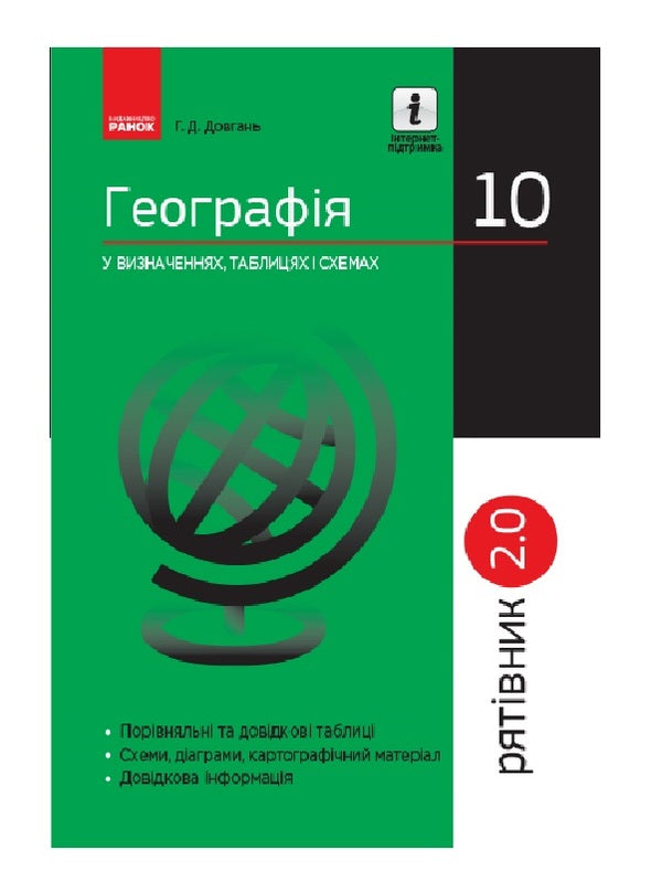 Geography in definitions, tables and diagrams. Grade 10 / Географія у визначеннях, таблицях і схемах. 10 клас Виктор Довгань 9786170948021-1