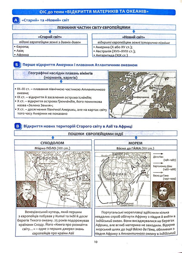 Geography in reference diagrams and tables. Graphic abstracts. 6th grade / Географія в опорних схемах та таблицях. Графічні конспекти. 6 клас Роман Коваленко, Сергей Коберник 978-617-539-377-2-5