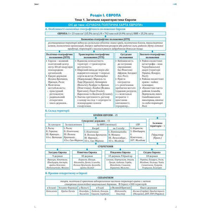 Geography in reference diagrams and tables. Tutorial. Grade 10 / Географія в опорних схемах та таблицях. Навчальний посібник. 10 клас Сергей Коберник, Роман Коваленко 978-966-2053-59-3-5