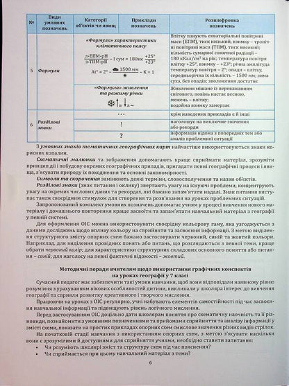 Geography in reference schemes and map schemes. Graphic summaries of lessons for the 7th grade / Географія в опорних схемах та картосхемах. Графічні конспекти уроків для 7 класу Сергей Коберник, Роман Коваленко 978-617-539-389-5-6