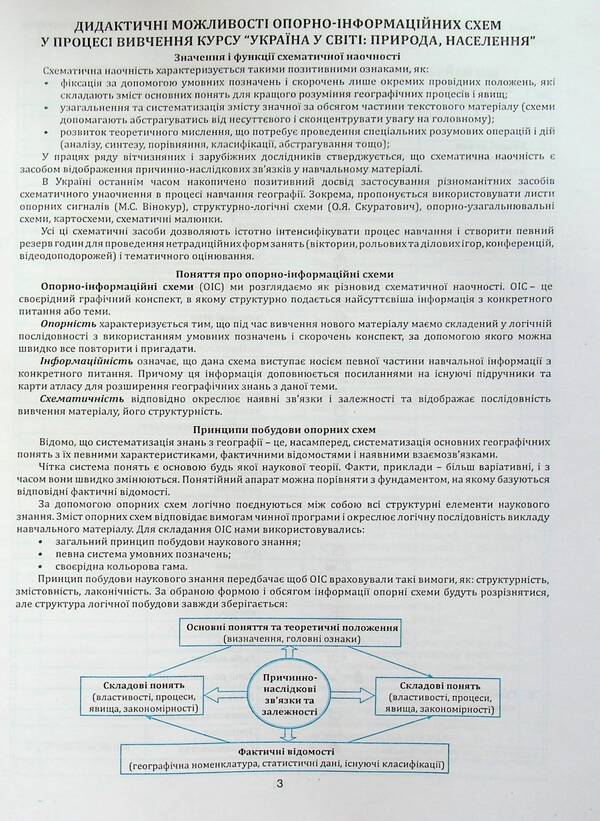 Geography in reference schemes, tables and maps. 8th grade / Географія в опорних схемах, таблицях та картосхемах. 8 клас Сергей Коберник, Роман Коваленко 978-617-539-190-7-4