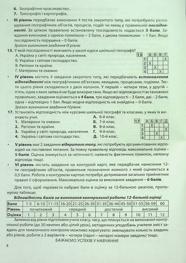 Geography: regions and countries. Grade 10. Final control papers. Appendix to the workshop / Географія: регіони та країни. 10 клас. Підсумкові контрольні роботи. Додаток до практикуму Сергей Коберник, Роман Коваленко 978-617-539-278-2-4
