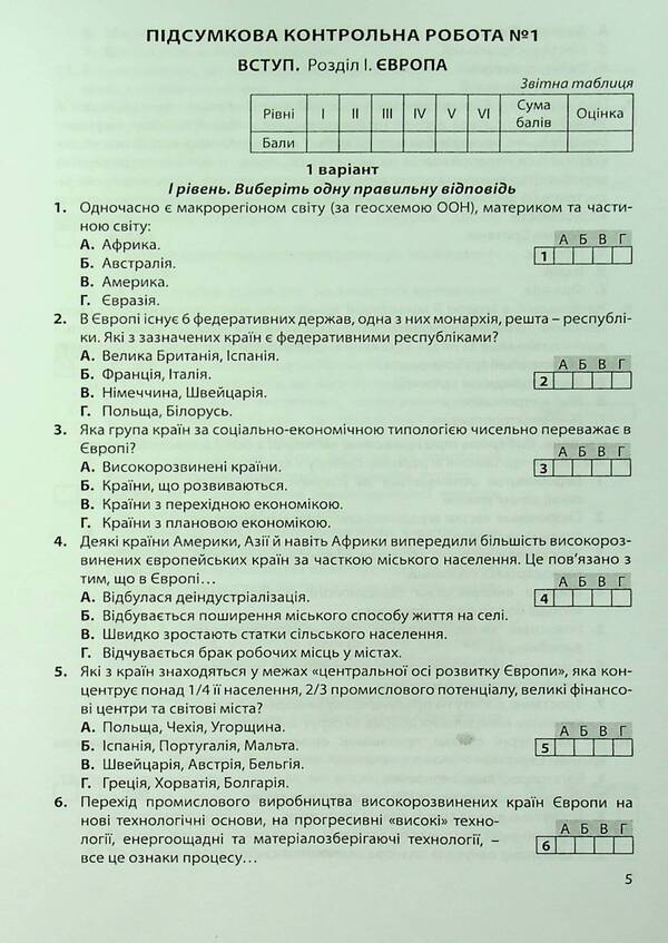 Geography: regions and countries. Grade 10. Final control papers. Appendix to the workshop / Географія: регіони та країни. 10 клас. Підсумкові контрольні роботи. Додаток до практикуму Сергей Коберник, Роман Коваленко 978-617-539-278-2-5