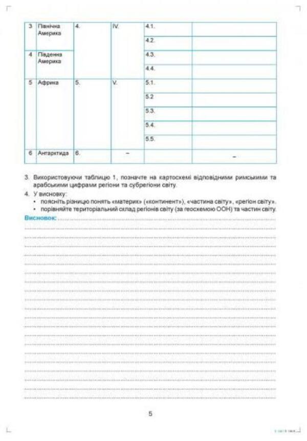 Geography: regions and countries. Grade 10. Workshop with a notebook for independent work / Географія: регіони та країни. 10 клас. Практикум із зошитом для самостійних робіт Сергей Коберник, Роман Коваленко 978-617-539-277-5-3