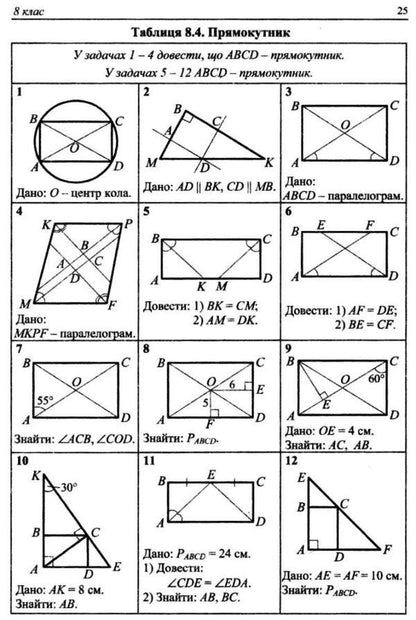 Geometry. 7-9 grades. Problems and exercises on ready-made drawings / Геометрія. 7-9 класи. Задачі і вправи на готових кресленнях Юхим Рабинович 9789668319839-4