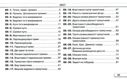 Geometry. 7Th Grade. Express Control / Геометрія. 7 клас. Експрес-контроль Nina Tarasenkova, Oksana Kolomiets, Mikhail Burda, Iryna Bogatyreva, Zoya Serdyuk / Ніна Тарасенкова, Оксана Коломієць, Михайло Бурда, Ірина Богатирьова, Зоя Сердюк 9789669913302-3