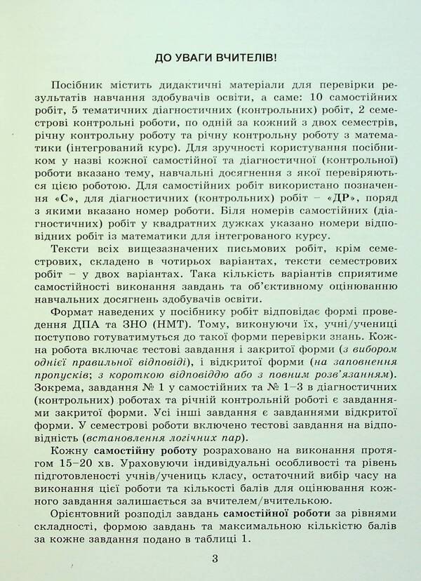 Geometry. 7th grade. Independent and diagnostic work / Геометрія. 7 клас. Самостійні та діагностичні роботи Александр Истер 978-617-8363-82-6-4