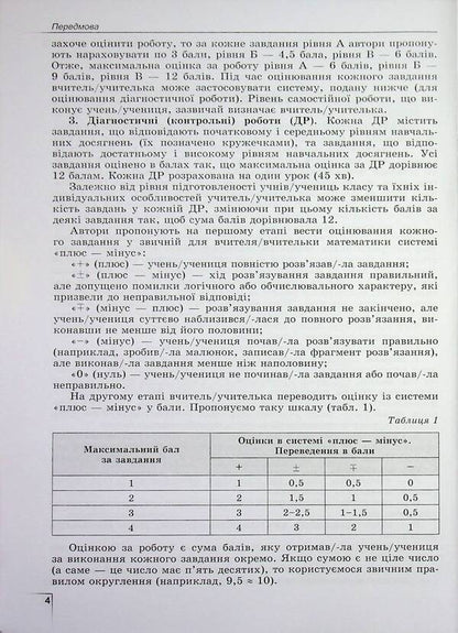 Geometry. 8Th Grade Exercises, Independent Works, Thematic Control Works, Express Control / Геометрія. 8 клас. Вправи, самостійні роботи, тематичні контрольні роботи, експрес-контроль Alexander Ister, Dmitry Ister / Олександр Істер, Дмитро Істер 9786178370701-4