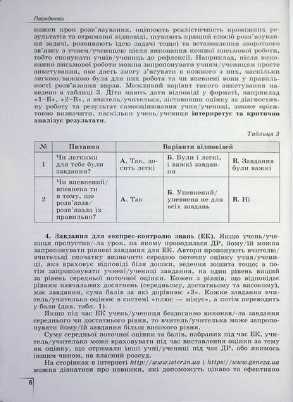 Geometry. 8Th Grade Exercises, Independent Works, Thematic Control Works, Express Control / Геометрія. 8 клас. Вправи, самостійні роботи, тематичні контрольні роботи, експрес-контроль Alexander Ister, Dmitry Ister / Олександр Істер, Дмитро Істер 9786178370701-6