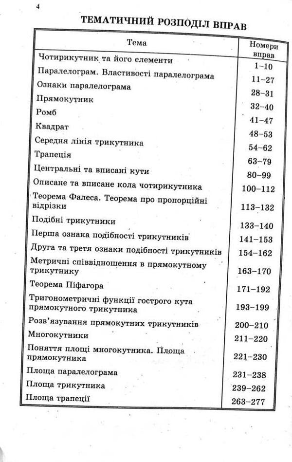 Geometry. 8th grade A collection of problems and control works / Геометрія. 8 клас. Збірник задач і контрольних робіт Аркадий Мерзляк, Виталий Полонский, Юхим Рабинович, Михаил Якир 978-966-474-285-3-4