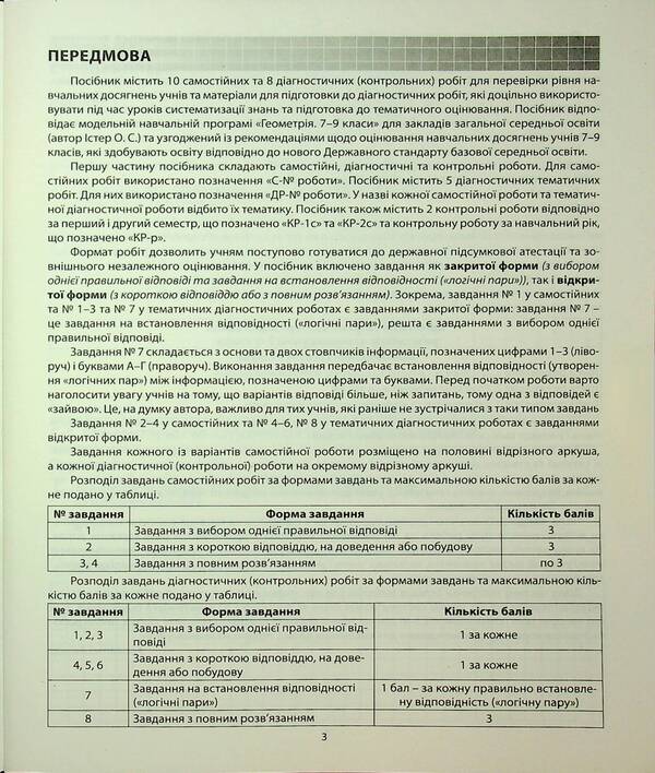Geometry. Diagnostic Works. 7Th Grade / Геометрія. Діагностичні роботи. 7 клас Alexander Ister / Олександр Істер 9786175393857-3