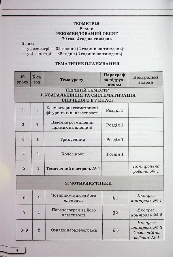 Geometry. Grade 8. Independent And Control Work / Геометрія. 8 клас. Самостійні та контрольні роботи Now Tarasenkova / Ніна Тарасенкова 9789669914538-4