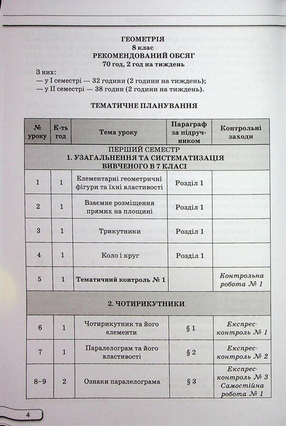 Geometry. Grade 8. Independent And Control Work / Геометрія. 8 клас. Самостійні та контрольні роботи Now Tarasenkova / Ніна Тарасенкова 9789669914538-4