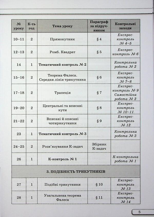Geometry. Grade 8. Independent And Control Work / Геометрія. 8 клас. Самостійні та контрольні роботи Now Tarasenkova / Ніна Тарасенкова 9789669914538-5