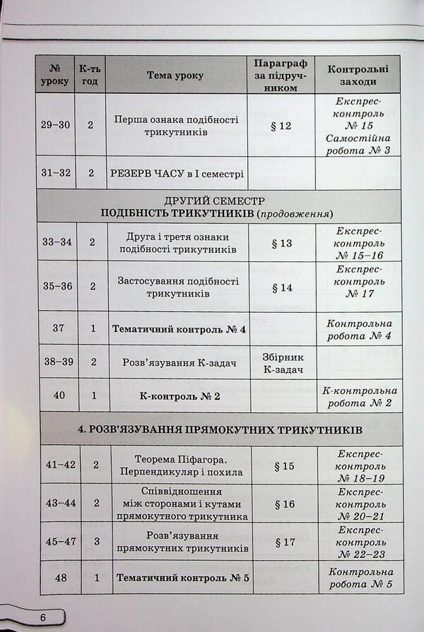 Geometry. Grade 8. Independent And Control Work / Геометрія. 8 клас. Самостійні та контрольні роботи Now Tarasenkova / Ніна Тарасенкова 9789669914538-6