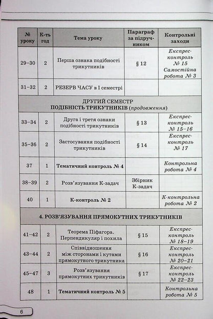 Geometry. Grade 8. Independent And Control Work / Геометрія. 8 клас. Самостійні та контрольні роботи Now Tarasenkova / Ніна Тарасенкова 9789669914538-6