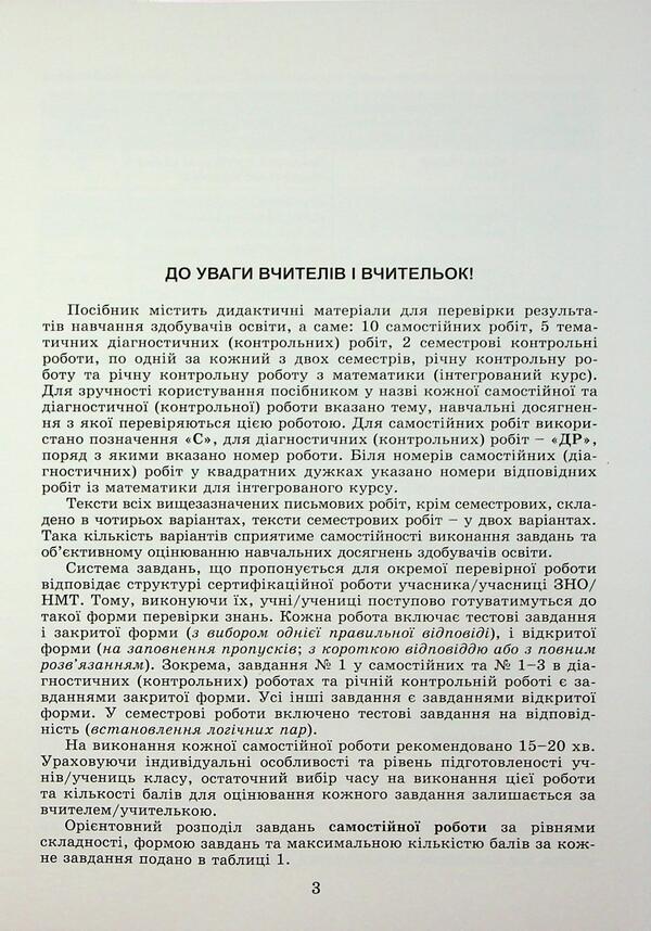 Geometry. Grade 8. Independent and diagnostic work / Геометрія. 8 клас. Самостійні та діагностичні роботи Александр Истер, Дмитрий Истер 978-617-8370-68-8-3