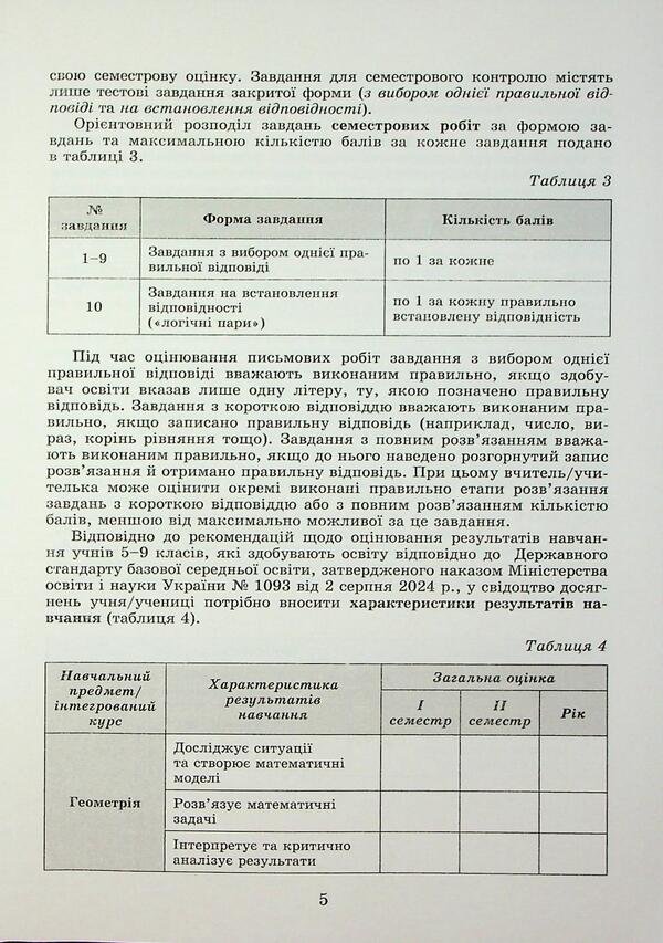 Geometry. Grade 8. Independent and diagnostic work / Геометрія. 8 клас. Самостійні та діагностичні роботи Александр Истер, Дмитрий Истер 978-617-8370-68-8-5
