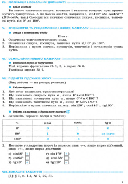 Geometry. Grade 9. Development of lessons for the textbook A.P. Yershova, V.V. Holoborodka, O.F. Kryzhanovskyi, S.V. Yershova / Геометрія. 9 клас. Розробки уроків до підручника А.П. Єршової, В.В. Голобородька, О.Ф. Крижановського, С.В. Єршова Л. Кушнир 9786170936493-4