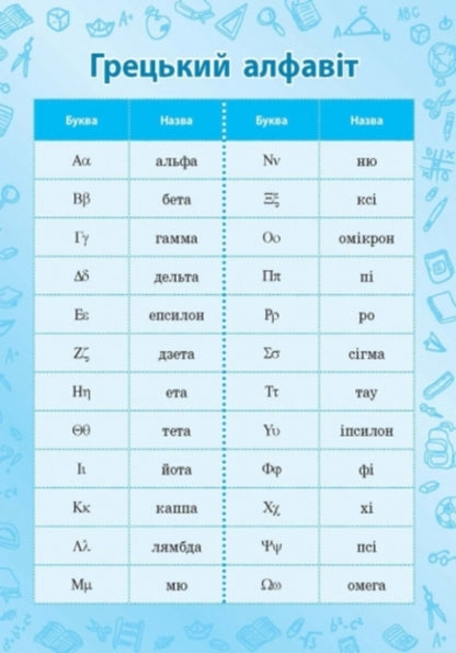 Geometry. Textbook for 7th grade / Геометрія. Підручник для 7 класу Алла Ершова, В. Голобородько, Олег Крыжановский 9786170921055-4