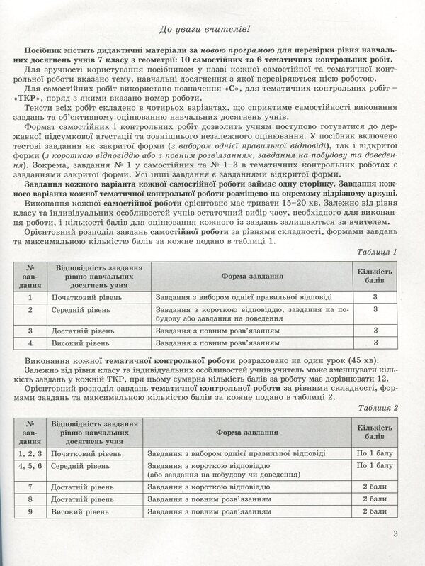 Geometry. Workbook for independent and thematic control works. 7th grade / Геометрія. Зошит для самостійних та тематичних контрольних робіт. 7 клас Александр Истер 978-966-11-1080-8-4