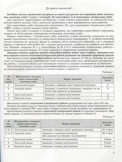 Geometry. Workbook for independent and thematic control works. 7th grade / Геометрія. Зошит для самостійних та тематичних контрольних робіт. 7 клас Александр Истер 978-966-11-1080-8-4