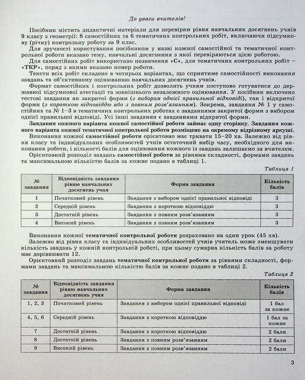 Geometry. Workbook for independent and thematic control works. Grade 9 / Геометрія. Зошит для самостійних та тематичних контрольних робіт. 9 клас Александр Истер 978-617-8363-25-3-4