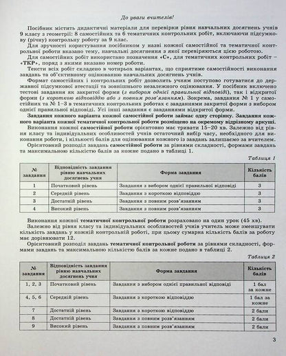 Geometry. Workbook for independent and thematic control works. Grade 9 / Геометрія. Зошит для самостійних та тематичних контрольних робіт. 9 клас Александр Истер 978-617-8363-25-3-4
