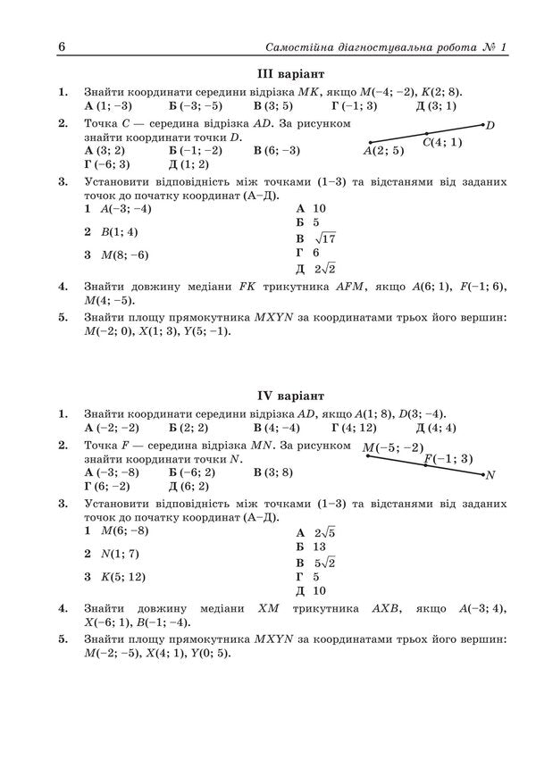 Geometry Diagnostic Works 9Th Grade - Геометря Дагностувальн роботи 9 клас Vitaly Kuleshko, Olesya Martynyuk, Sergey Martynyuk, Maria Pydruchnaya - Вталй Кулешко, Олеся Мартинюк, Сергй Мартинюк, Маря Пдручна 9789660745773-6