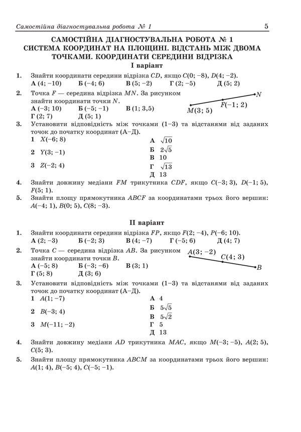 Geometry Diagnostic Works 9Th Grade - Геометря Дагностувальн роботи 9 клас Vitaly Kuleshko, Olesya Martynyuk, Sergey Martynyuk, Maria Pydruchnaya - Вталй Кулешко, Олеся Мартинюк, Сергй Мартинюк, Маря Пдручна 9789660745773-5