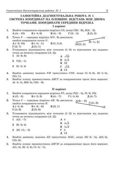 Geometry Diagnostic Works 9Th Grade - Геометря Дагностувальн роботи 9 клас Vitaly Kuleshko, Olesya Martynyuk, Sergey Martynyuk, Maria Pydruchnaya - Вталй Кулешко, Олеся Мартинюк, Сергй Мартинюк, Маря Пдручна 9789660745773-5
