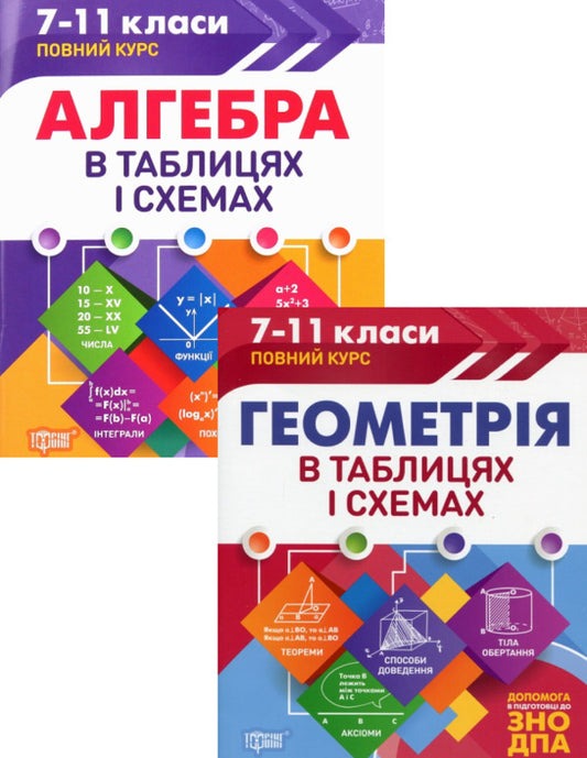 Geometry and algebra in tables and diagrams. Grades 7-11 (set of 2 books) / Геометрія та алгебра в таблицях і схемах. 7-11 клас (комплект із 2 книг) Александр Роганин 978-966-939-704-1, 978-966-939-705-8-1