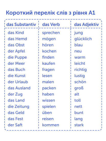 German A1 (500) + German A2 (500) (set of 2 sets of cards) / Німецька А1 (500) + Німецька А2 (500) (комплект із 2 наборів карток )  978-966-97738-2-1, 978-617-7702-02-2-6