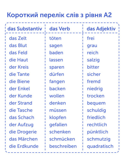 German A2 (500) + German B1 (500) (set of 2 sets of cards) / Німецька А2 (500) + Німецька В1 (500) (комплект із 2 наборів карток)  978-617-7702-02-2, 978-617-7702-08-4-6