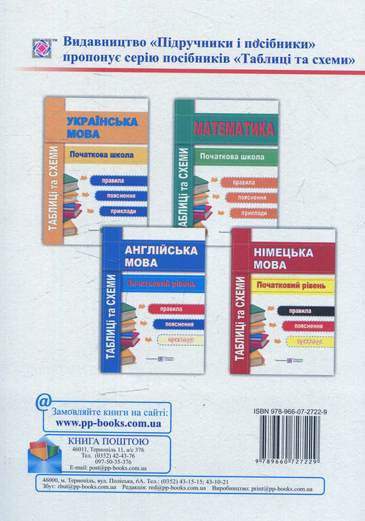 German Language.Tables And Diagrams.Initial Level / Німецька мова. Таблиці та схеми. Початковий рівень Igor Hrytsyuk / Игорь Грицюк 9789660727229-2