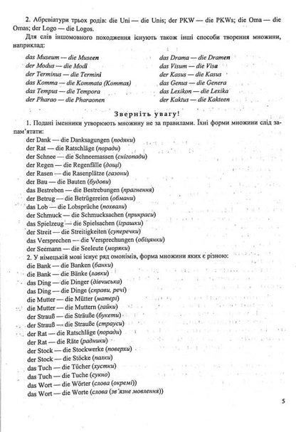 German Language Comprehensive Preparation For The ZNO 2022 - Нмецька мова Комплексна пдготовка до ЗНО 2022 Igor Hrytsyuk - Игорь Грицюк 9789660737013-3