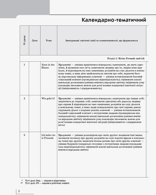 German language. Calendar and thematic plan for the textbook 'German language. Grade 2. Deutsch lernen ist super!'. 2nd class / Німецька мова. Календарно-тематичний план до підручника 'Німецька мова. 2 клас. Deutsch lernen ist super!'. 2 клас Светлана Сотникова, Анна Гоголева 9786170956286-3