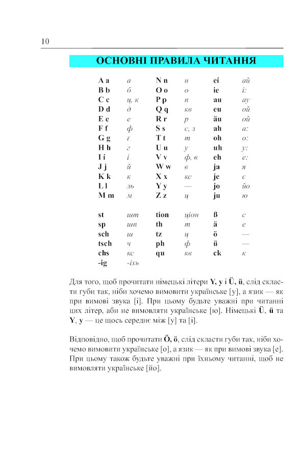 German language in 4 weeks.Intensive German language course with an electronic audio application / Німецька мова за 4 тижні. Інтенсивний курс німецької мови з електронним аудіододатком Михаил Смолий, Г. Рауш-Дияс, Пшемислав Вольскі 978-966-10-6102-5-6